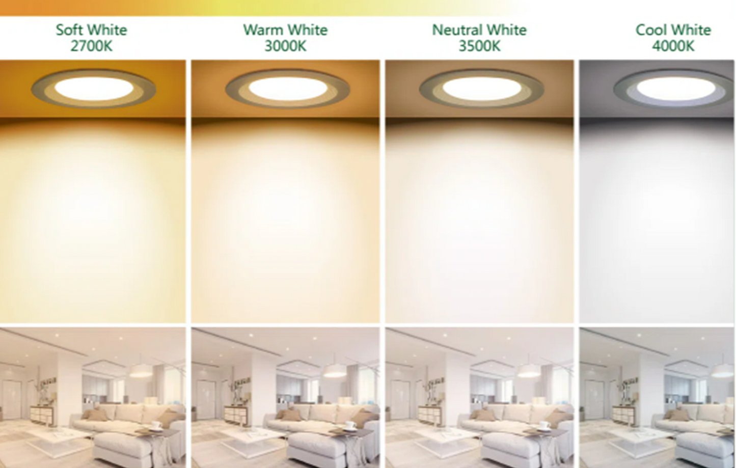 BFDL Series - Canless LED Recessed Ceiling Light | 5CCT Selectable | IC Rated | Dimmable | Round Baffle | Set of 24