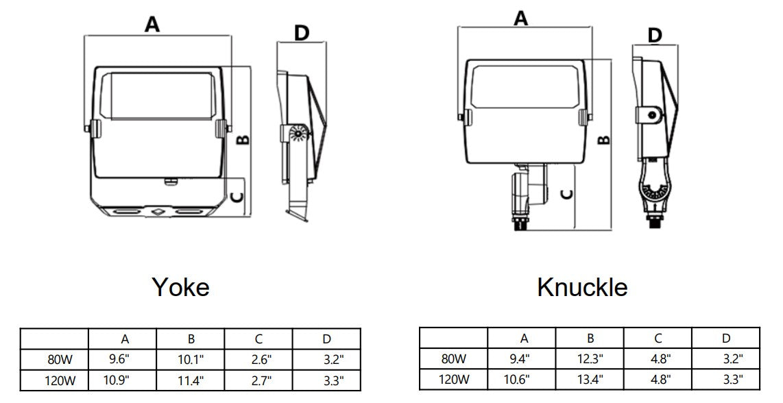 LED FLOOD LIGHT (FL03 Series)
