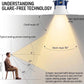 LED Recessed Downlight | Adjustable CCT Recessed Ceiling Light (RPDL Series)