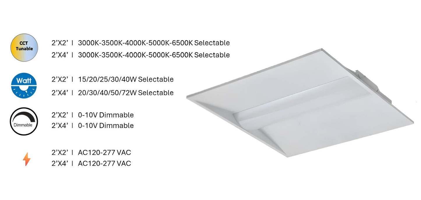 LED Center Basket Troffer specifications showing selectable wattage, 5CCT color temperatures, 0-10V dimming, and voltage options